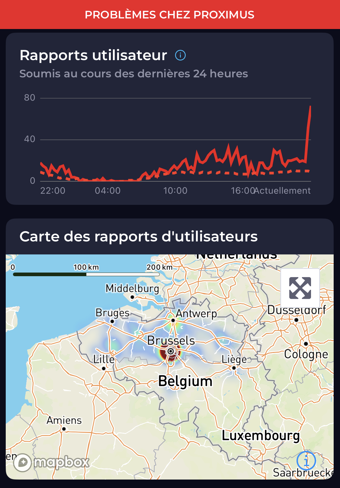 Pic de signalements Proximus en Belgique le 28 août 2026