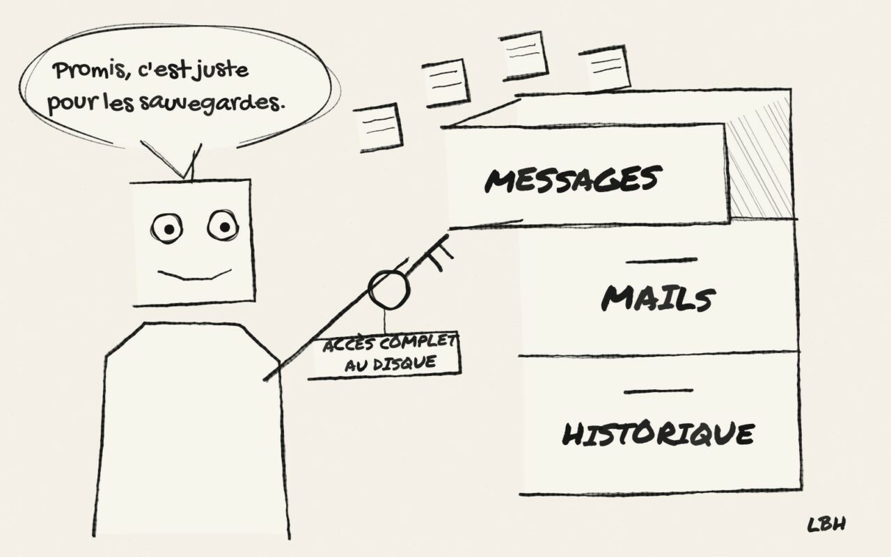 Dessin : un robot souriant tient une clé étiquetée Accès complet au disque devant une armoire dont le tiroir Messages est ouvert