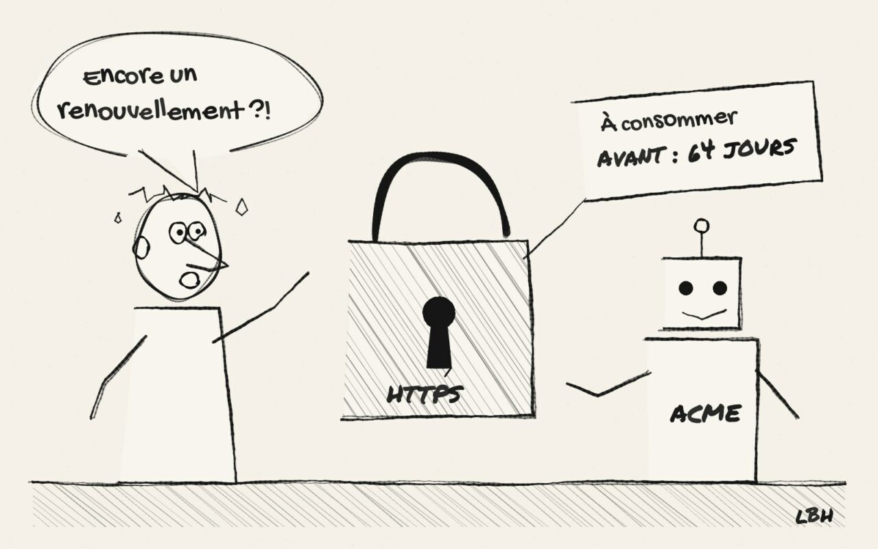 Dessin de presse : un cadenas HTTPS porte une étiquette « À consommer avant : 64 jours » ; un personnage paniqué s'exclame « Encore un renouvellement ?! » face à un robot nommé ACME