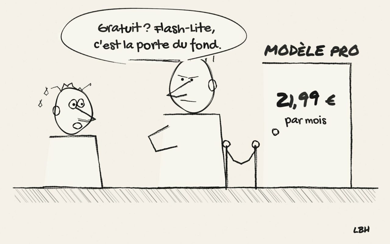 Dessin de presse : un videur barre l'accès à une porte « Modèle Pro » à 21,99 € par mois et renvoie un utilisateur gratuit vers Flash-Lite