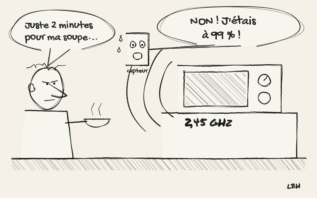 Dessin de presse : quelqu'un s'apprête à réchauffer sa soupe au micro-ondes pendant qu'un capteur Zigbee crie qu'il était à 99 %