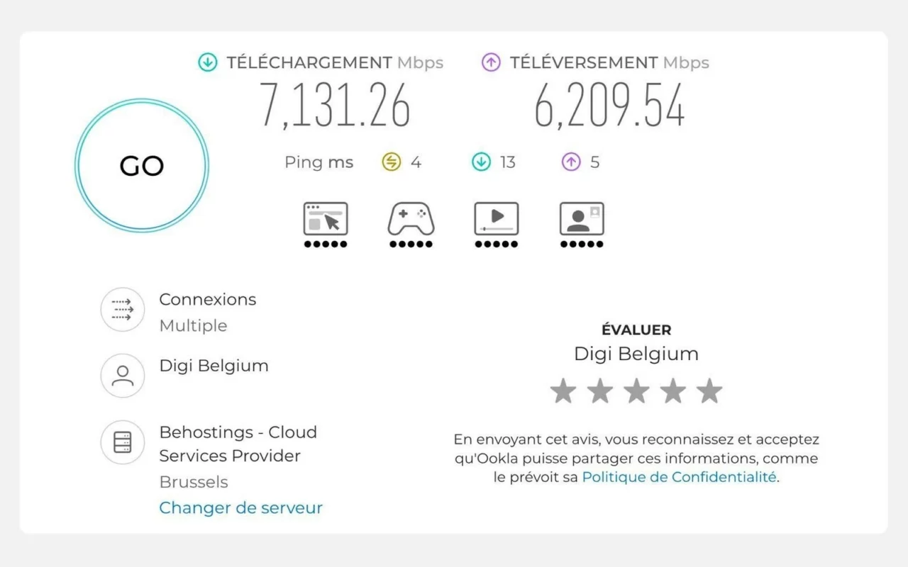 Résultat Speedtest chez Digi Belgium : 7 131,26 Mbps en téléchargement, 6 209,54 Mbps en téléversement, ping de 4 ms, serveur Behostings à Bruxelles