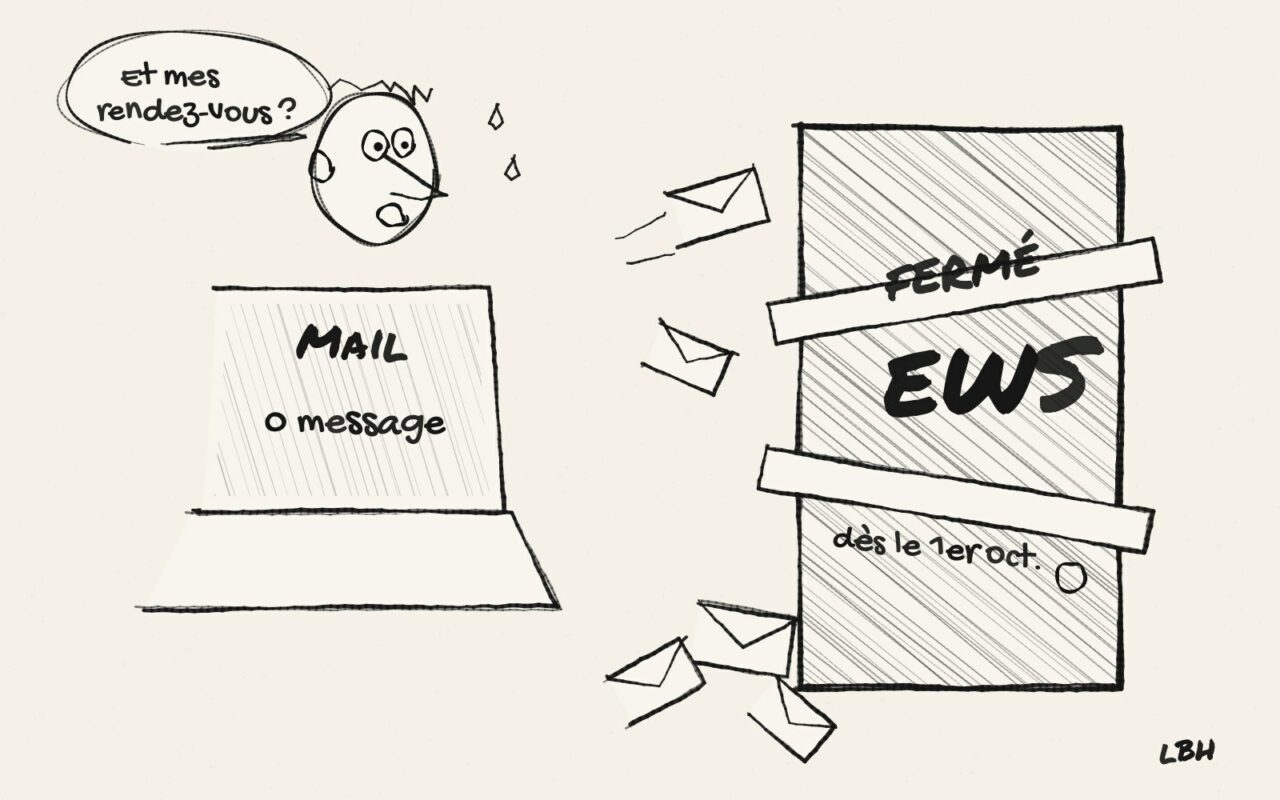 Croquis de presse : un utilisateur paniqué devant un portable affichant Mail, 0 message, tandis que des enveloppes rebondissent sur une porte barrée marquée EWS, fermé dès le 1er octobre.
