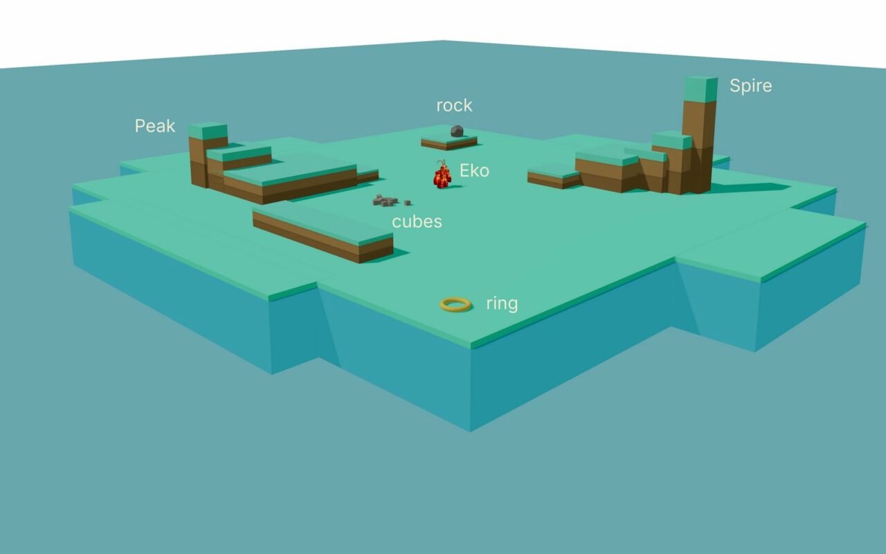 Île en trois dimensions vue de biais, avec un pic, un piton, des cubes, un rocher, un anneau et l'agent Eko