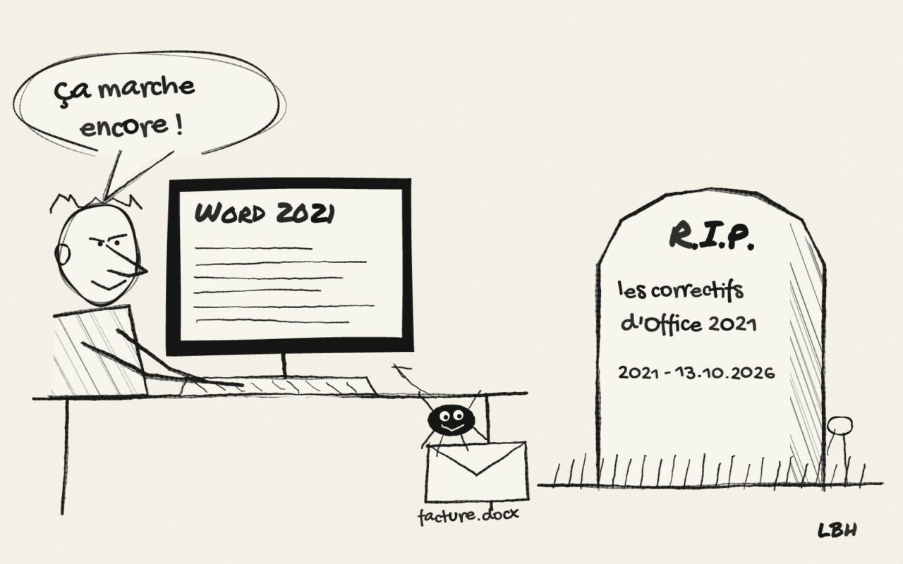 Croquis de presse : devant un écran Word 2021, un utilisateur souriant dit « Ça marche encore ! » pendant qu'une bestiole sort d'une pièce jointe facture.docx ; à côté, une pierre tombale R.I.P. les correctifs d'Office 2021