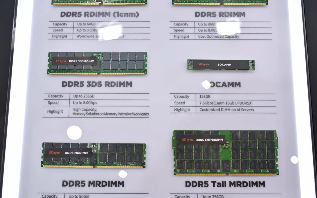 Présentoir de barrettes de mémoire DDR5 SK hynix pour serveurs : RDIMM, MRDIMM, SOCAMM